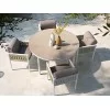 Round version of the Dulton table by Atmosphera