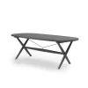Details of the Boma table structure