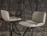 Details of the Axel and Axel X stool