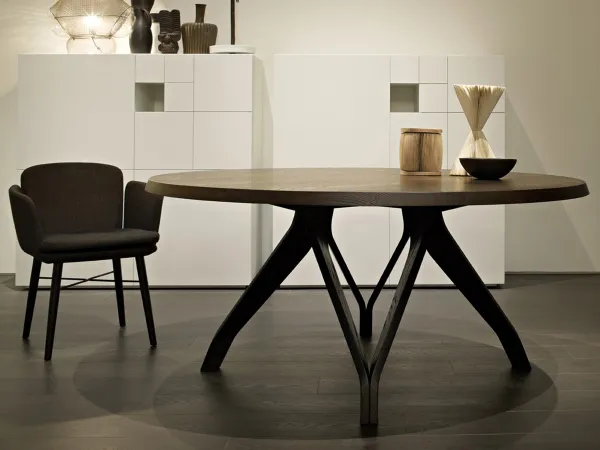 Lema Wow Table