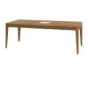 Legend Table Atmosphera